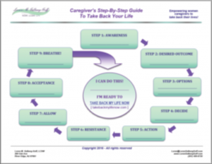 graphic-sbsg-map-blurred